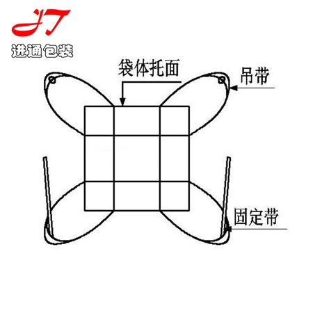 玉林集装袋托盘